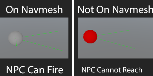 ShootPointNavmesh